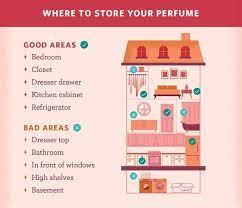 How To Store Perfume: 15 Ways To Help Your Fragrance Last Longer