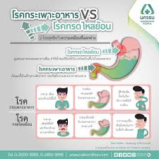 โรงพยาบาลนครธนได้ประกาศเปิดรับจองวัคซีนทางเลือก moderna รอบพิเศษ หลังจากการเปิดลงทะเบียนและชำระเงินในช่วงที่ผ่านมามีผู้ที่สละสิทธิ์ ไม่ชำระ. Nakornthon Hospital Nakornthon Twitter