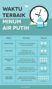 Maybe you would like to learn more about one of these? Waktu Terbaik Minum Air Putih Www Pondokalam Com