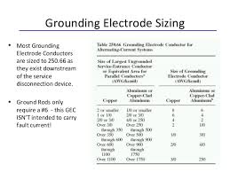 Fundamentals Of Grounding Erico Seminar