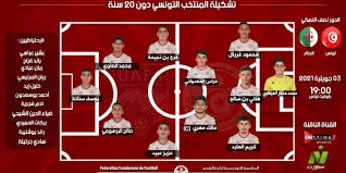 Jun 30, 2021 · صنفت منظمة الصحة العالمية تونس في المرتبة الأولى عربيا وأفريقيا من حيث عدد ضحايا كورونا وكشف مدير مكتب المنظمة الدولية في تونس إيف سوتيران أن المنظمة لاحظت تراجعا في عدد الإصابات والوفيات دوليا ولكن بشكل غير متوازن. ÙƒØ£Ø³ Ø§Ù„Ø¹Ø±Ø¨ ØªØ´ÙƒÙŠÙ„Ø© Ø§Ù„Ù…Ù†ØªØ®Ø¨ Ø¶Ø¯ Ø§Ù„Ø¬Ø²Ø§Ø¦Ø±