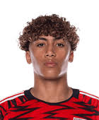 NY Red Bulls Roster & Squad