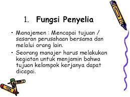 We did not find results for: Penyelia Sebagai Manajer Pertemuan Ke2 1 Fungsi Penyelia