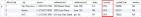 Full copy of RDS MySQL table to Redshift - AWS Data Pipeline