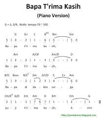 Check spelling or type a new query. Not Angka Lagu Terima Kasih Tuhan Kumpulan Not Lagu