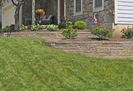 Pin By Kimberly Frazier On Ideas For The House Sloped Backyard Landscaping Home Landscaping House Landscape