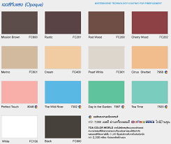 Toa Fibercement Shield Waterborne Semi Gloss Product Details