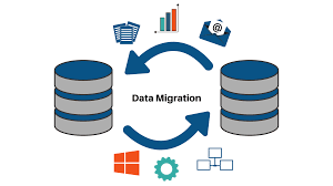Data Migration Image