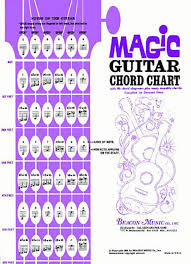 Magic Guitar Chord Chart Jr 50394200 From Beacon Music