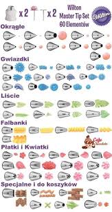 Wilton Master Tip Set Cake Decorating Tips Cake Decorating Piping Frosting Recipes