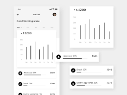 musety app ui app ui design app design dashboard app