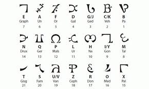 Pin By A L Brown On Good To Know Supernatural Tattoo Enochian Alphabet Enochian