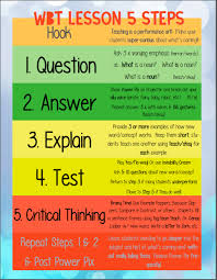 Pin On Whole Brain Power Teaching