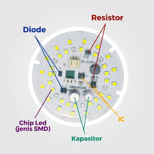 Cara memeriksa komponen elektronika dioda menggunakan avo meter. Cara Mengecek Komponen Lampu Emergency Dengan Multimeter