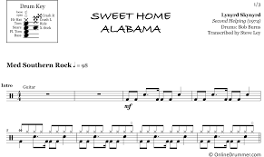 Sweet Home Alabama Lynyrd Skynyrd Drum Sheet Music