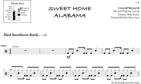 sweet home alabama lynyrd skynyrd drum sheet music