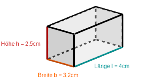 Gegenüberliegende flächen eines quaders sind parallel und kongruent (deckungsgleich). Aufgaben Zu Oberflache Und Volumen Von Wurfel Und Quader Lernen Mit Serlo