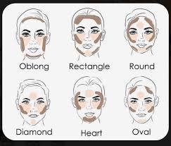 Oval faces are the easiest to highlight. Highlight And Contour Face Shapes Oval Face Makeup Makeup Face Charts Contour Makeup