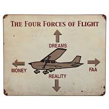 Four Forces Of Flight Sign Sporty S Pilot Shop Aviation Humor Aviation Quotes Pilot Humor