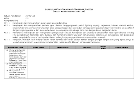 Rpp smk multimedia kurikulum 2013 revisi 2018. Silabus Rpp Page 33 Of 511 Download Silabus Dan Rpp Terbaru Terlengkap