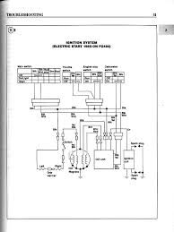A wiring diagram is a streamlined traditional pictorial depiction of an electrical circuit. Diagram Husqvarna 250 Wiring Diagram Full Version Hd Quality Wiring Diagram Soadiagram Museidelsalento It