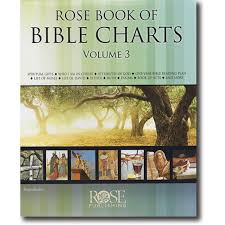 Rose Book Of Bible Charts Vol 3 Hard