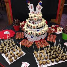 Casino Theme Dessert Table Casino Party Foods Party Food Themes Dessert Table