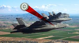 Image result for JSF