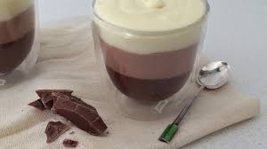 Easy Two Ingredient Chocolate Mousse Recipe Youtube