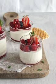 Pannacotta103 Fresh Fruit Recipes Desserts Fruit Recipes