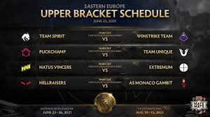 Based on current standings as long as alliance and secret don't utterly flop at the major and both lose out on an invite, the trio mentioned above will be deciding who gets to go to the. Gukxns61uredem