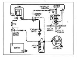 I took on a 57 t bird restoration that came to me in boxes. Diagram 1996 Ford Thunderbird Speaker Wiring Diagram Full Version Hd Quality Wiring Diagram Diagraminc Gowestlinedance It