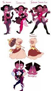 Off Colors By Nomidot On Tumblr Stevenuniverse Su Suoffcolors Offcolors Steven Universe Comic Steven Universe Funny Steven Universe Fusion