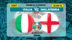El partido entre italia vs inglaterra servirá como una especie de revancha para inglaterra luego que en el pasado mundial de brasil, italia se impusiera con marcador de 2 goles por 1. E9egrziyjnpunm