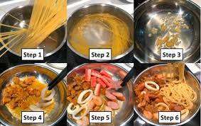 Check spelling or type a new query. How To Cook Tom Yum Pasta Step By Step Eatandtravelwithus
