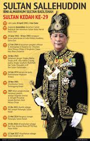 He is the eldest son of sultan sallehuddin ibni sultan badlishah and sultanah maliha binti tengku ariff to survive infancy. Putri Salsabila Butter Ar Twitter Sultan Sallehuddin Ibni Almarhum Sultan Badlishah Akan Ditabalkan Sebagai Sultan Kedah Ke 29 Pada Pagi Ini Isnin 22 Okt Di Istana Anak Bukit Alor Setar