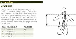 Internal Frame Backpack Measurement Guide For When The Old