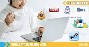 Maybe you would like to learn more about one of these? Cara Semak Dan Bayar Saman Online Saman Pdrm Jpj Dan Aes Car Owners Guides Carlist My