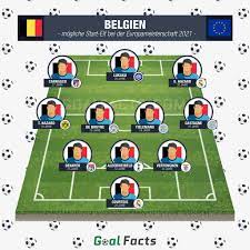 Belgien und finnland treffen bei der uefa euro 2020 in gruppe b in st. Belgien Em Favoriten Check Kader Form Chancen Bei Der Em 2021