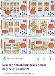 Maybe you would like to learn more about one of these? Miy A Twitter Aku Paling Menyampah Susunan Meja Berkumpulan Teleng Kepala Nak Pandang Cikgu Mengajar Kat White Board Tolong La Hapuskan Susunan Meja Macam Tu Https T Co Eminpy4s90
