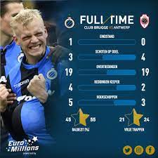 Click on average odds to add match to your selections! De Statistieken Voor Club Antwerp Club Brugge K V Facebook
