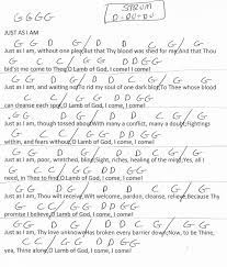 Pin On 2019 Guitar Lesson Chord Charts