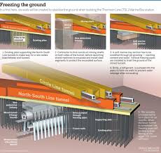 Brickland station will be located between choa chu kang and bukit gombak stations. Marina Bay Station Tunnels Recent Major Projects Kiso Jiban Consultants Co Ltd Kiso Jiban Consultants Co Ltd