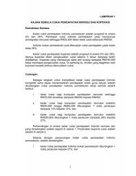 Untuk mencari pendapatan yang dikenakan cukai idaho jane menggunakan kaedah ini, jumlah potongan idaho yang diputuskan sebanyak $ 12,000 akan. Lampiran Lembaga Hasil Dalam Negeri