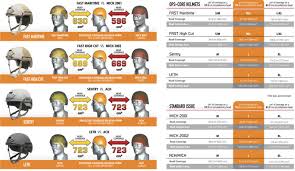 Features Applicable People Men Season Universal Weight