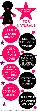 You'll shed off damaged ends and encourage your hair to grow in more neatly. Pin On Natural Hair Infographics