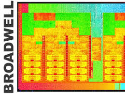 Smoothmove part exchange deposit unlock. Broadwell Power Consumption Overview