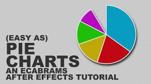 Easy As Pie Charts Adobe After Effects Tutorial