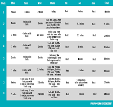 Maybe you would like to learn more about one of these? 400m En 1 Minute