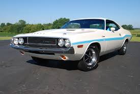 An Error Has Occurred Mopar Muscle Cars Pony Car Mopar
